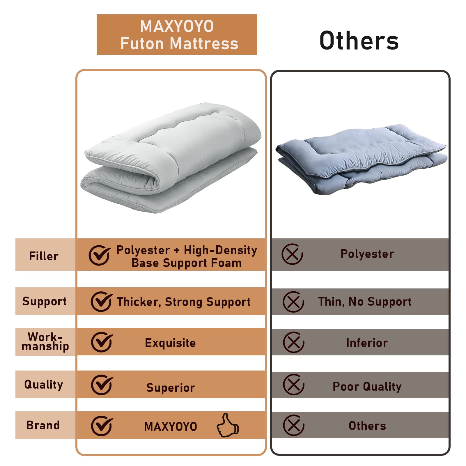 MAXYOYO mattress folded in storage bag for easy transport and storage