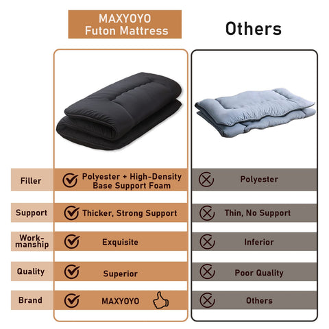 MAXYOYO mattress folded for storage demonstrates compact transport