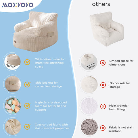 MAXYOYO Kids Bean Bag Chair in beige adds soft, versatile style