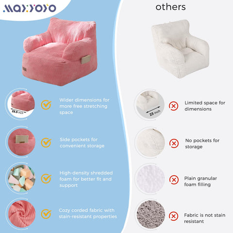 MAXYOYO Kids Bean Bag Chair lightweight design for easy room-to-room moves