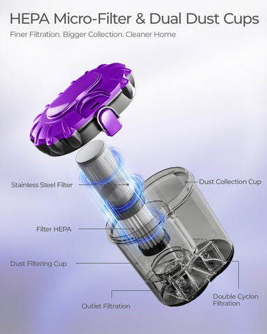 MayKing MV02 delivers 149°F 3D heated airflow for bedding drying