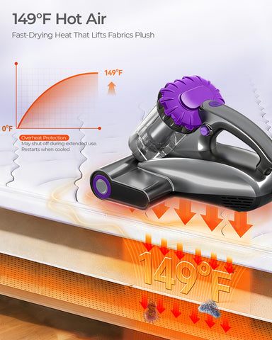 MayKing ergonomic handheld grip makes cleaning comfortable