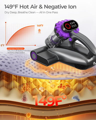 Ultrasonic cleaning helps lift micro-dust from mattresses.