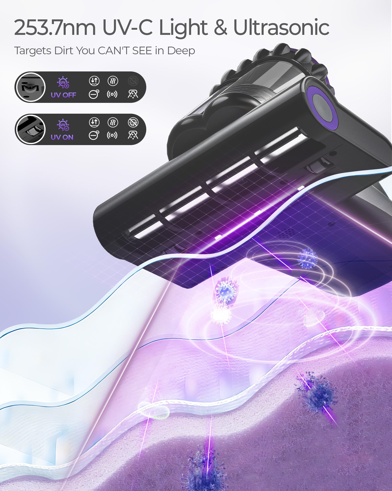 UV-C light targets hidden particles for deeper fabric cleaning.
