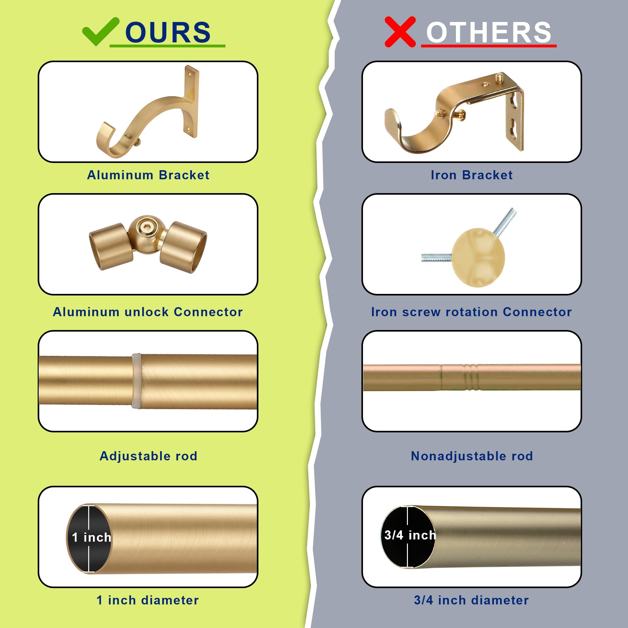 Mayrhyme Warm Gold 1 inch diameter rod supports heavier curtains.