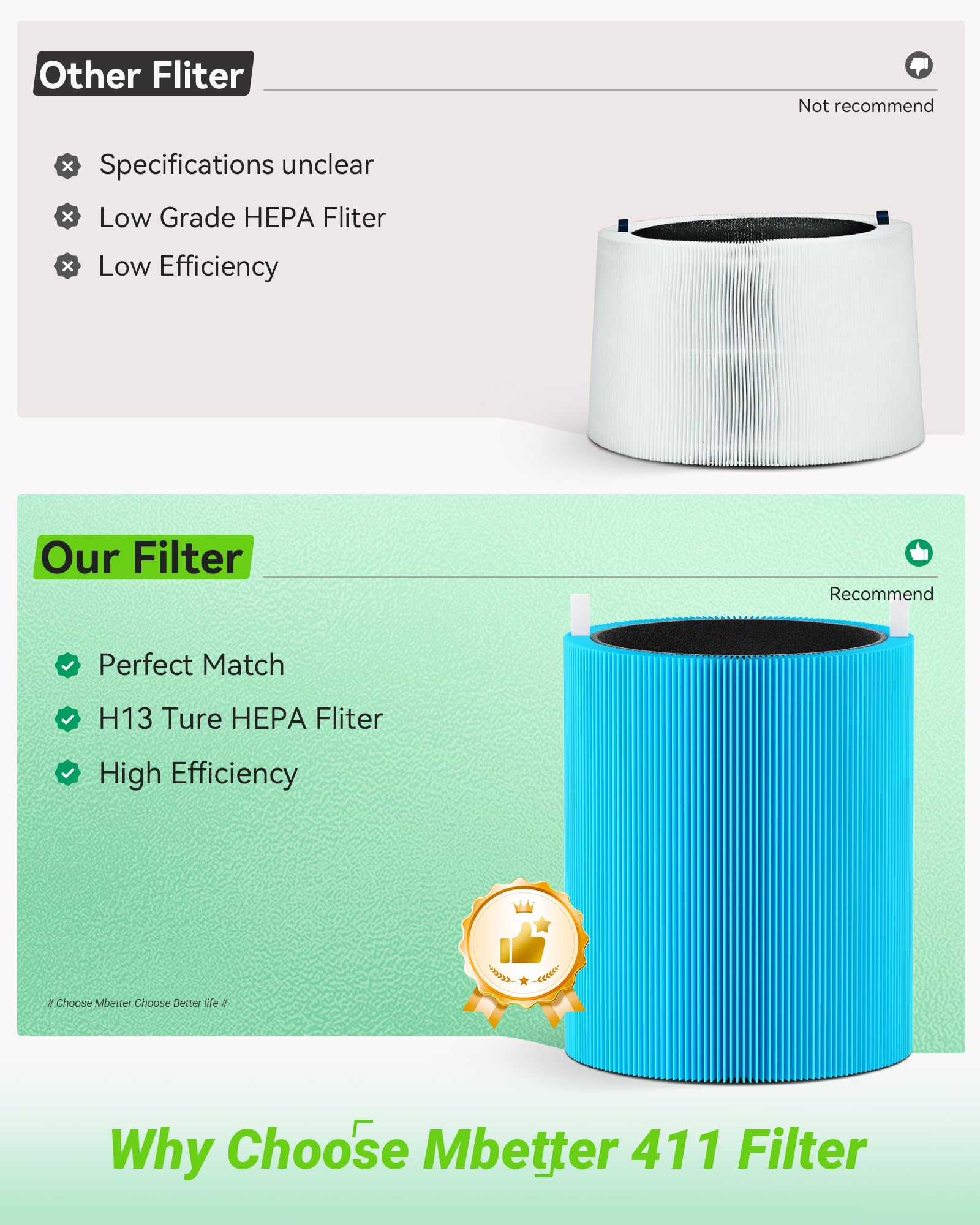 Mbetter 411-series purifier compatibility graphic shows supported Blue Pure models.