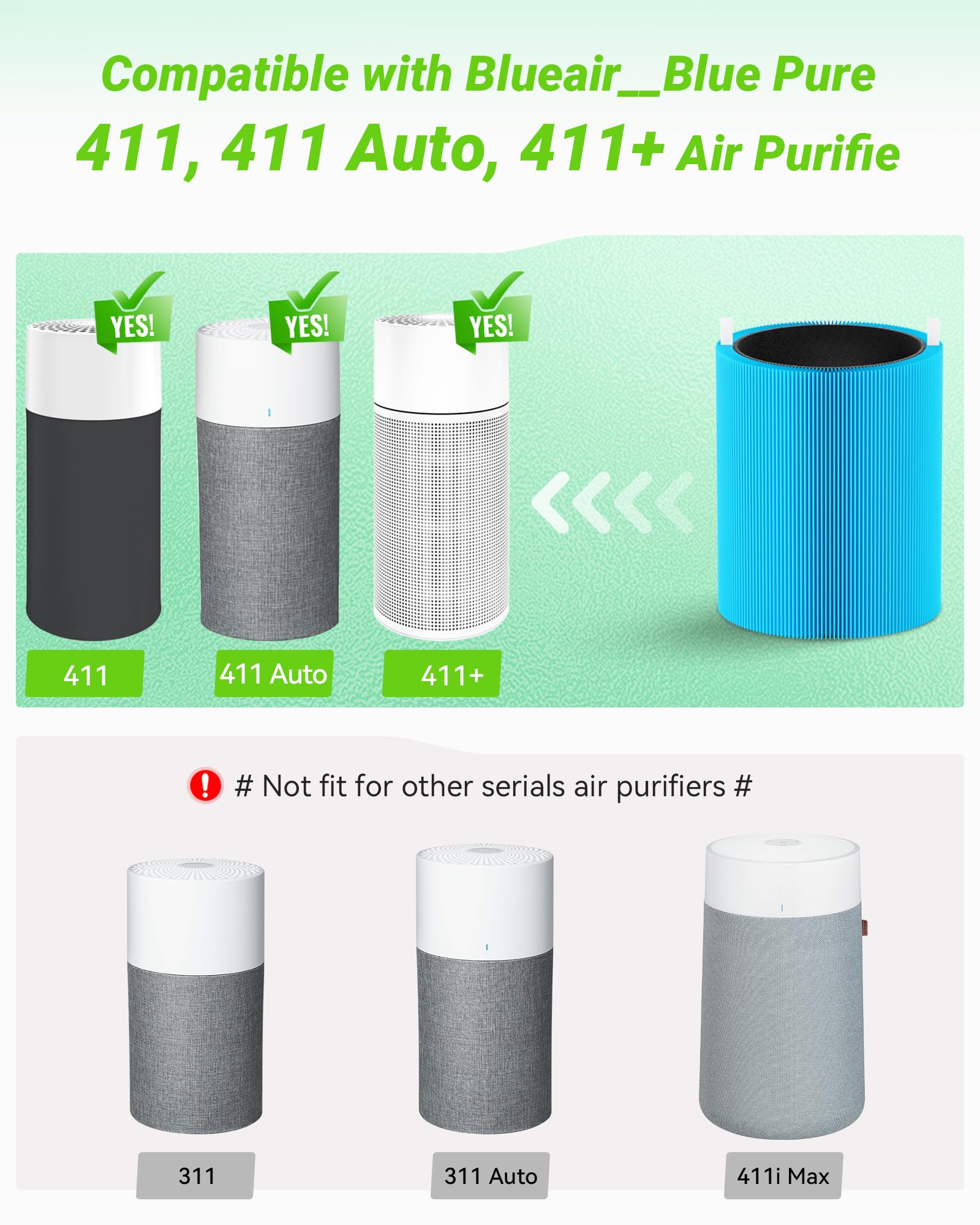 Mbetter Blue Pure 411 filter close-up highlights carbon layer for clean air.