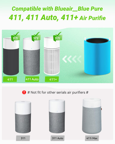 Mbetter Blue Pure 411 filter close-up highlights carbon layer for clean air.