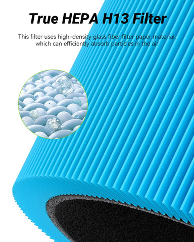 Mbetter Blue Pure 411 filter in purifier slot demonstrates compatibility and easy installation.