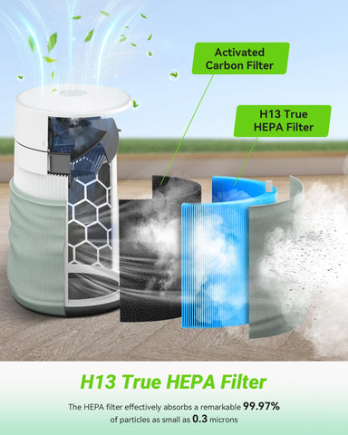 Mbetter Blue Pure 411 filter packaging emphasizes value and easy replacement.