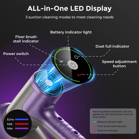 MBTTODF cordless vacuum LED touch display for easy mode selection