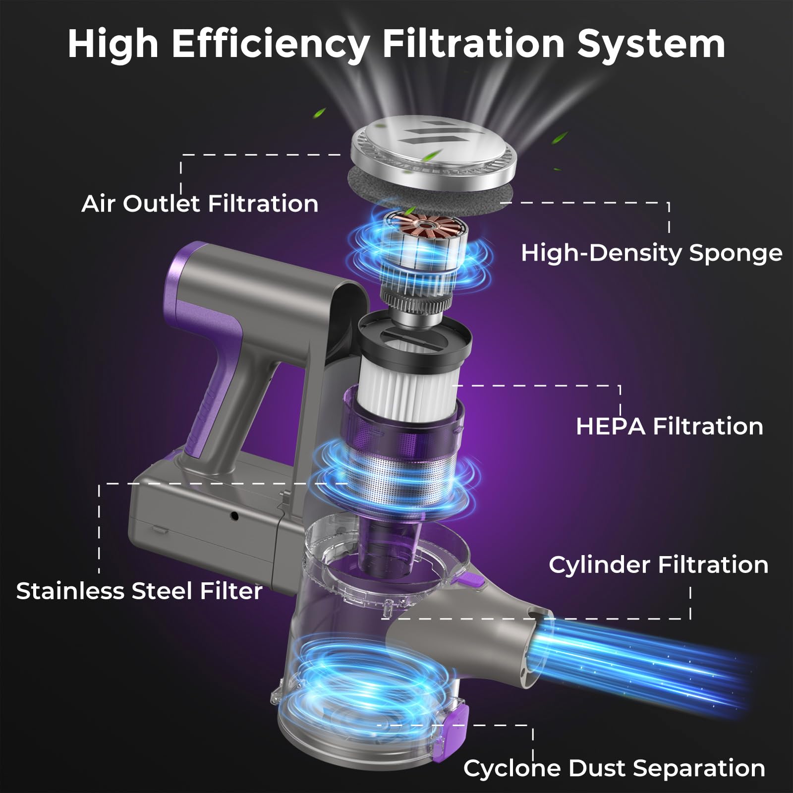 MBTTODF cordless vacuum self-standing design for hands-free pause