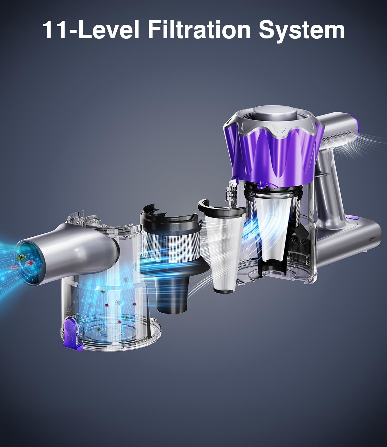 MBYULO 11-level filtration system captures fine dust for cleaner air