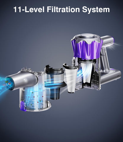 MBYULO 11-level filtration system captures fine dust for cleaner air