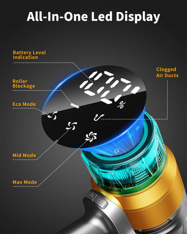 MBYULO HEPA13 filtration traps fine dust for cleaner air