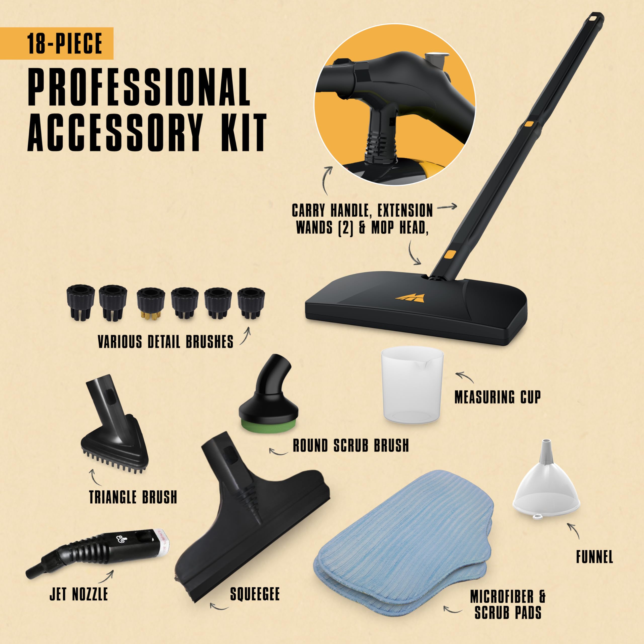 McCulloch MC1275 car detailing setup for at-home spotless interiors.