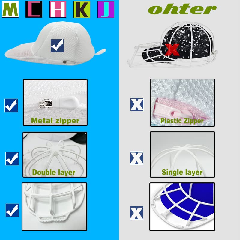 MCHKJ mesh bag adds dirt protection for hats