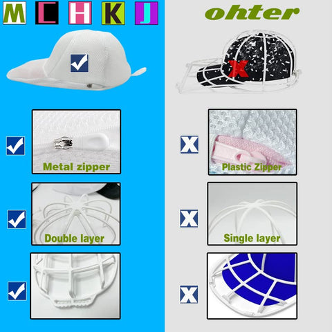 MCHKJ mesh bag adds dirt protection for hats