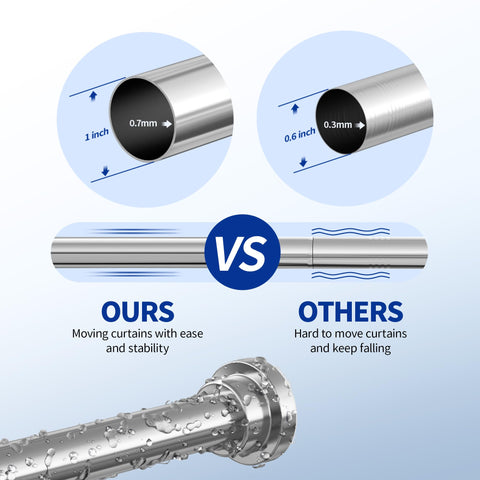 Easy-installation of Mcrbeay shower curtain rod without drilling.