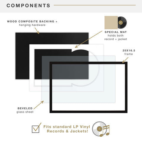 Easy-to-use turn buttons simplify swapping records in the frame