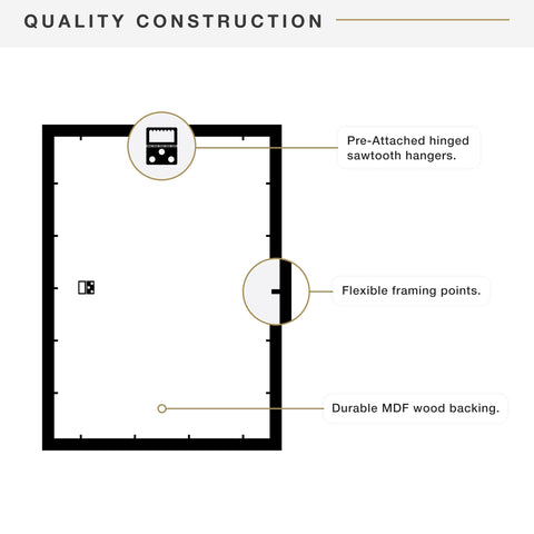 MCS Museum Frame helps create a clean wall decor display.
