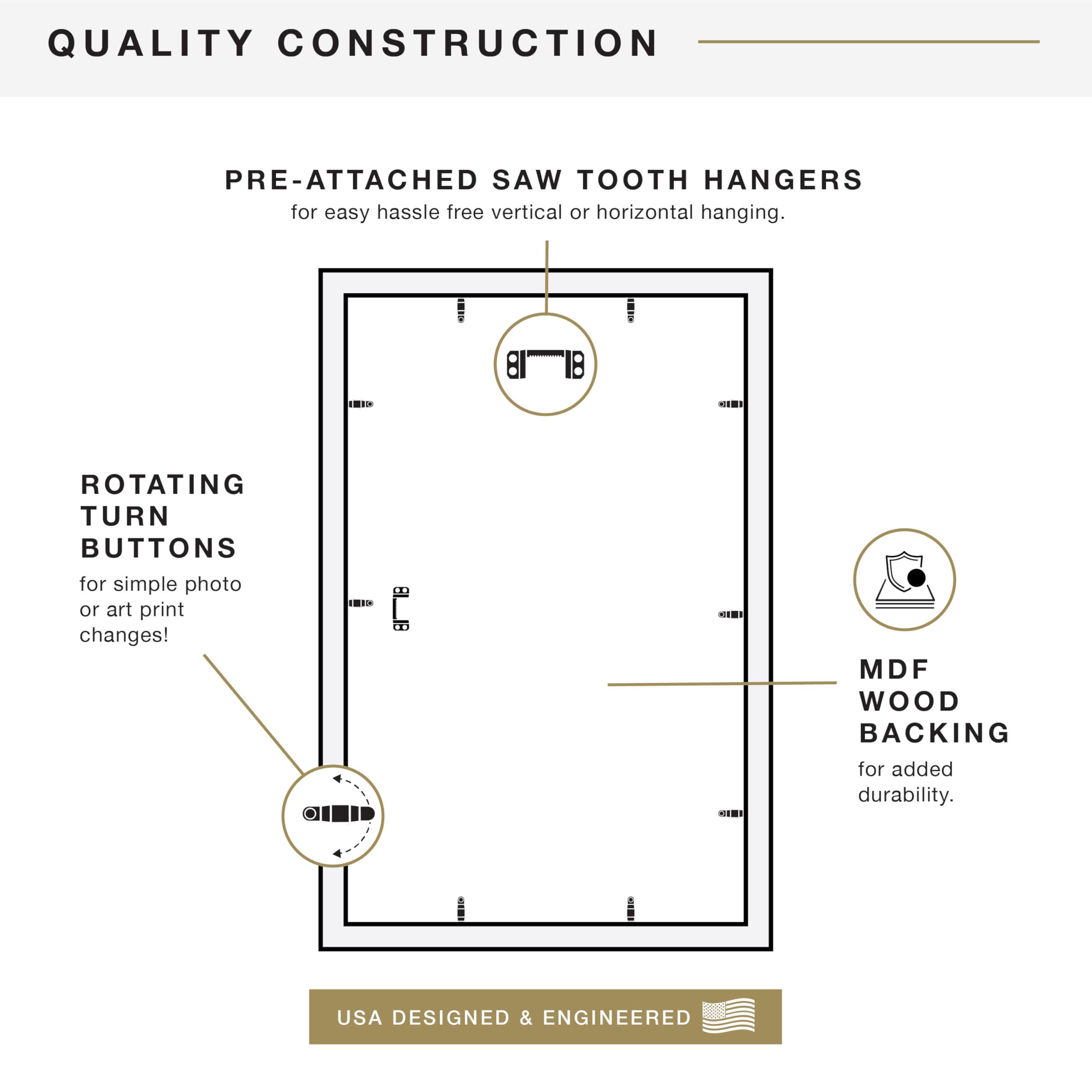 MCS Studio Gallery wall gallery idea showing potential layout