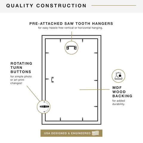 MCS Studio Gallery wall gallery idea showing potential layout