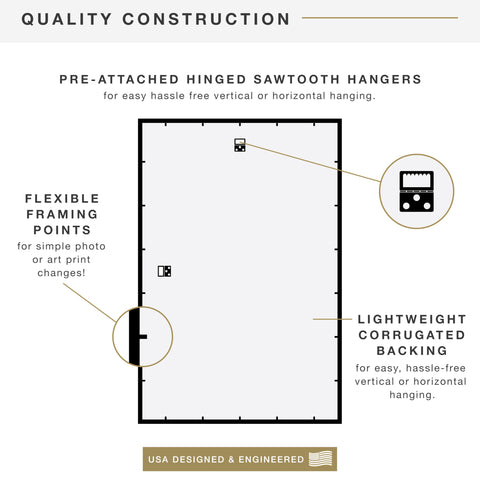 MCS Trendsetter frame mounted on wall, showcasing versatile decor