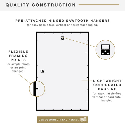 MCS Trendsetter frame lightweight design supports posters, photos, and puzzles securely