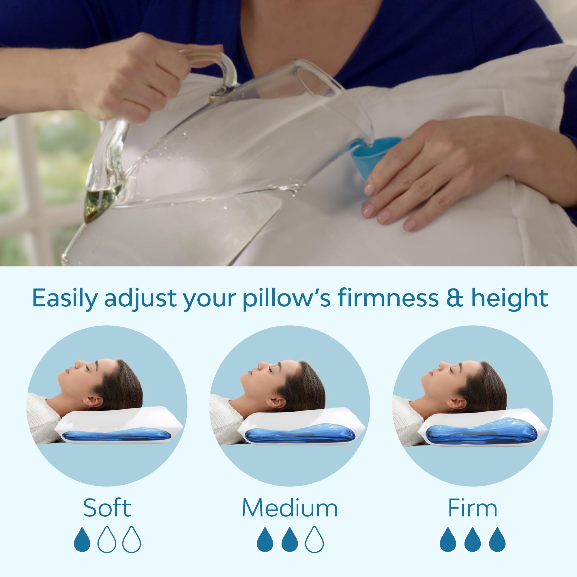Mediflow adjustable firmness and height suit all sleeping positions