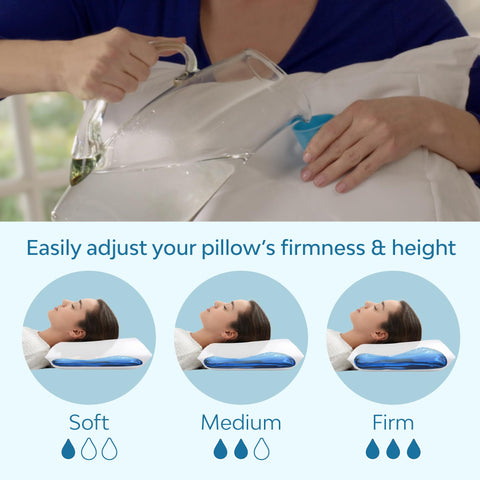 Mediflow adjustable firmness and height suit all sleeping positions