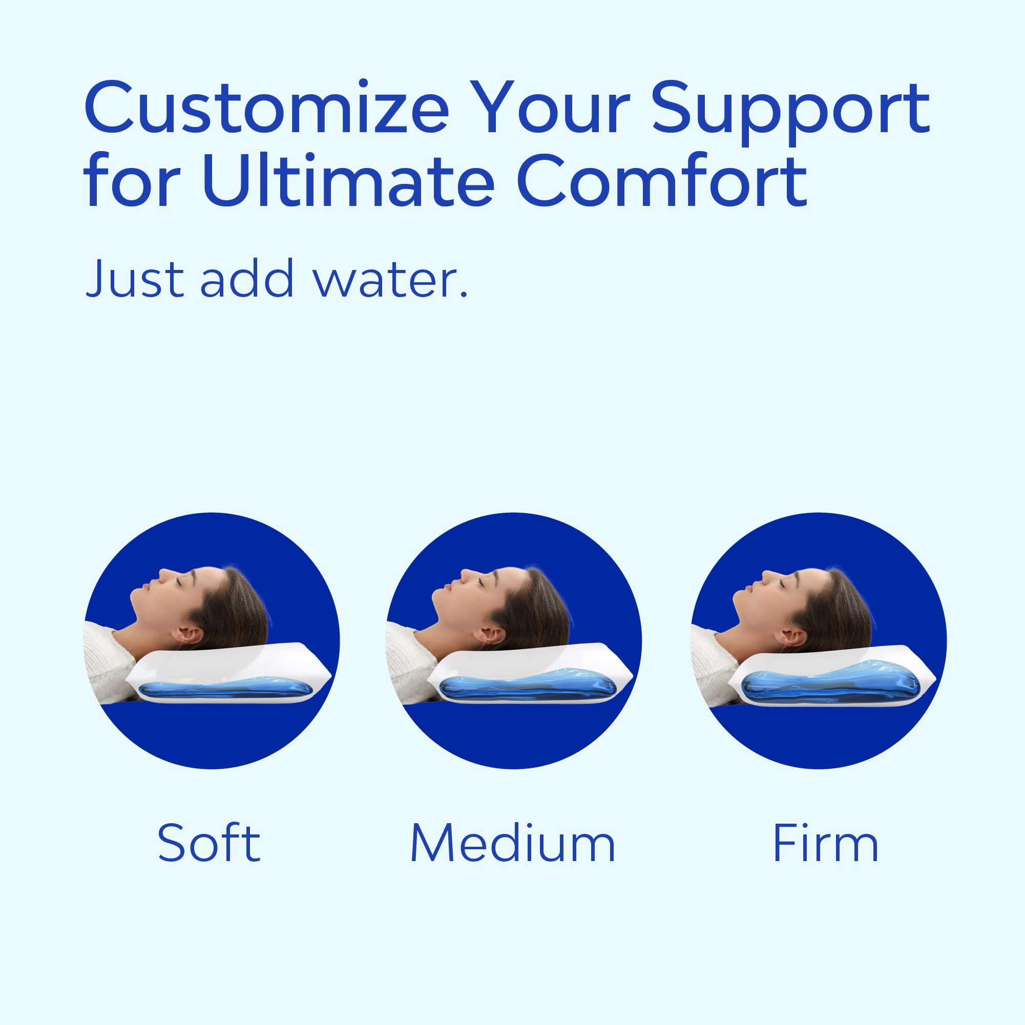 Mediflow Elite Water Pillow close-up fiber highlights premium softness for comfort