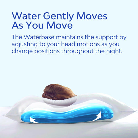 Mediflow Elite Water Pillow packaging image presents a complete sleep solution