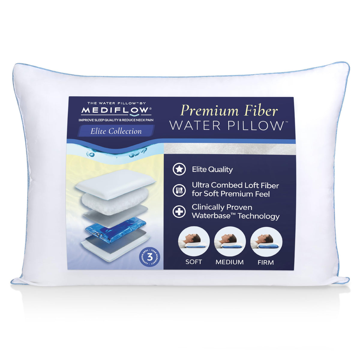 Mediflow Elite Water Pillow top view demonstrates waterbase support for neck comfort