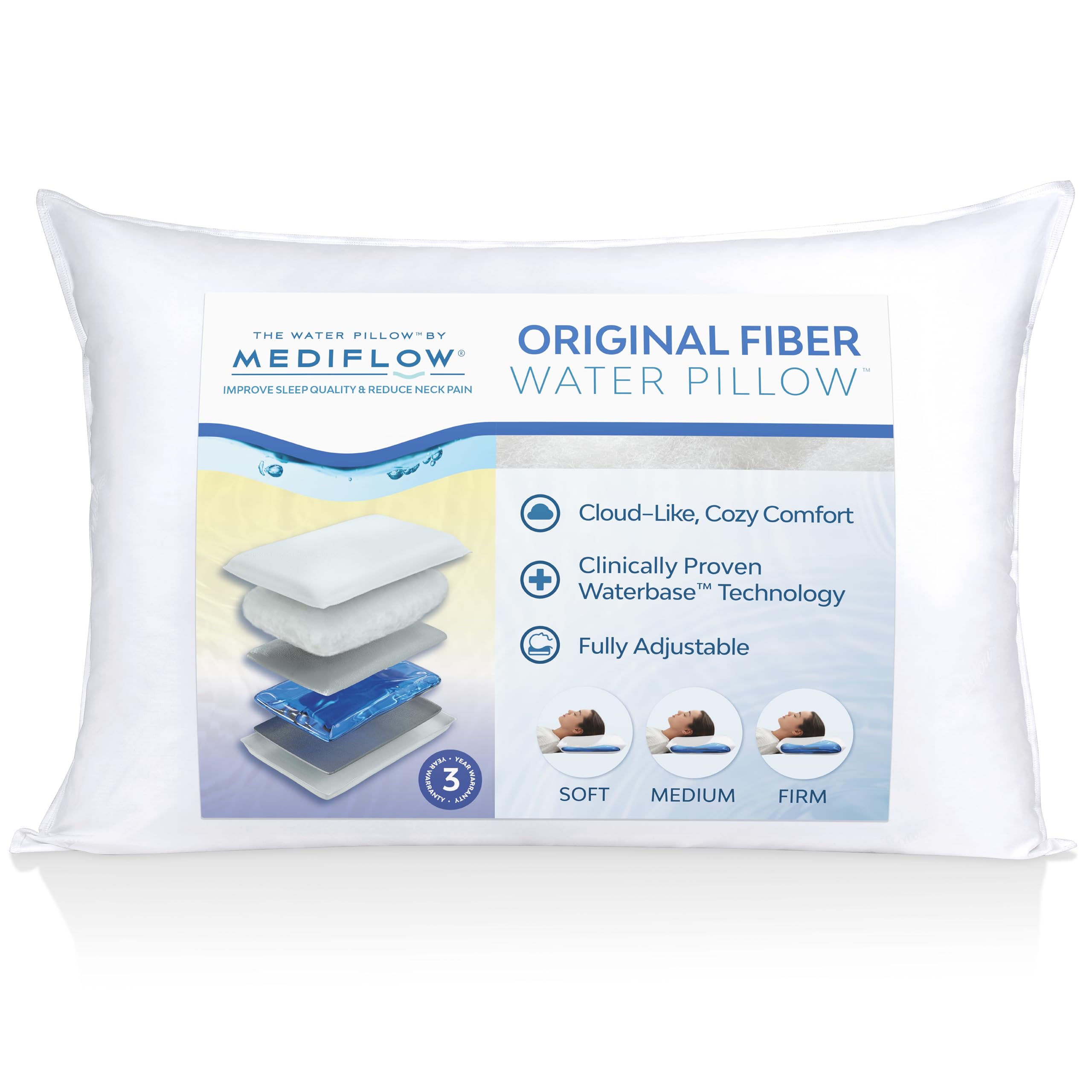 Mediflow Fiber Water Pillow top view with plush fiber and waterbase for neck support