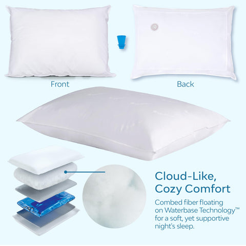 Mediflow neck-support benefits for back, side, and stomach sleepers