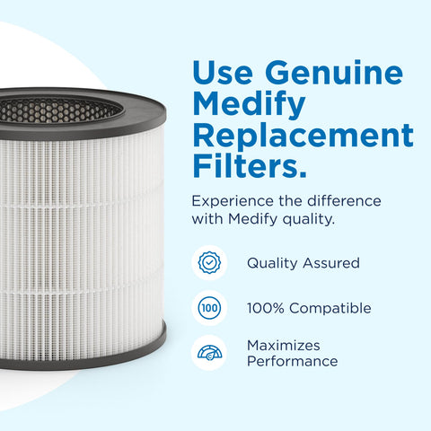 Medify MA-14 True HEPA H13 filter traps ultra-fine particles