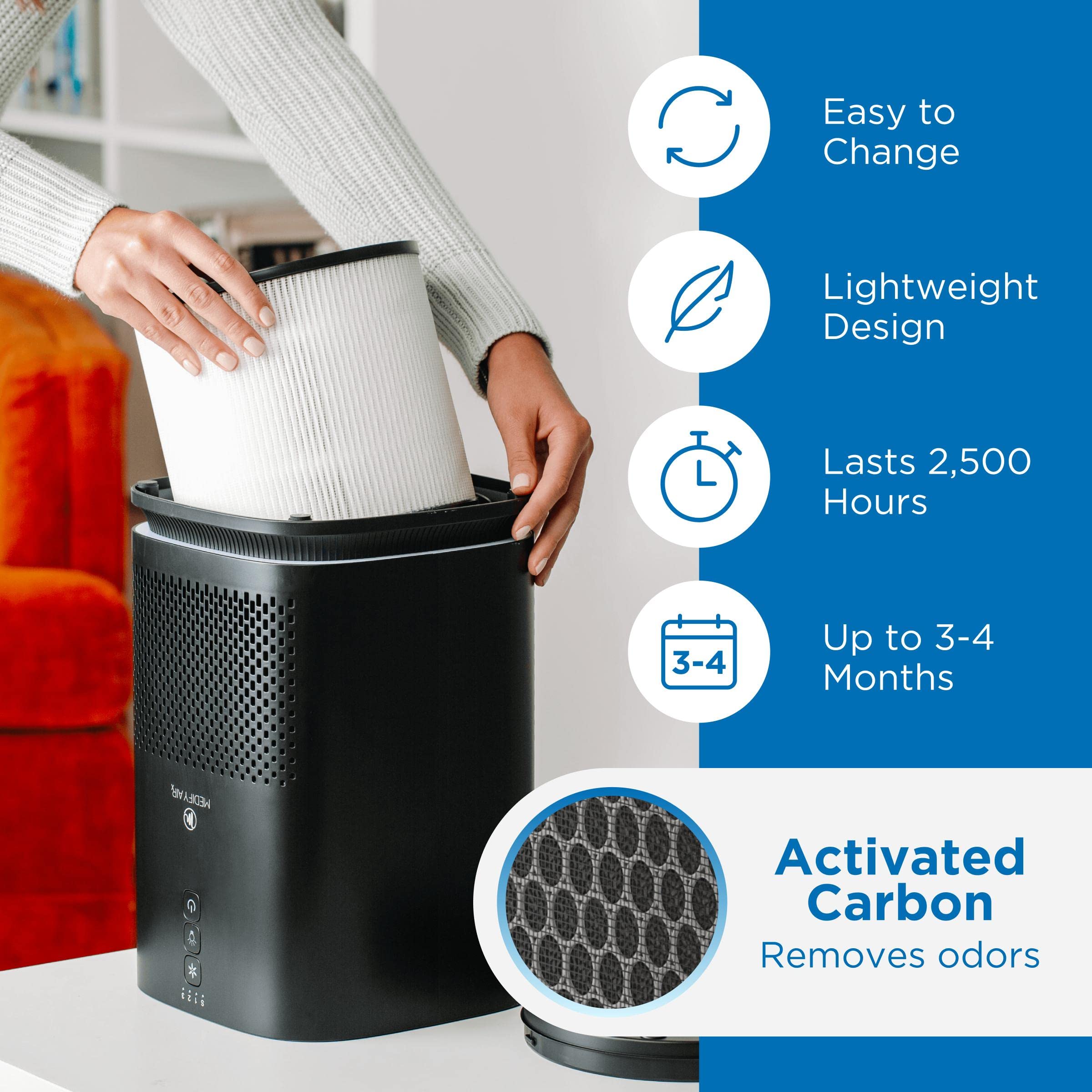 Medify MA-14 two-pack replacement filters for convenient setup