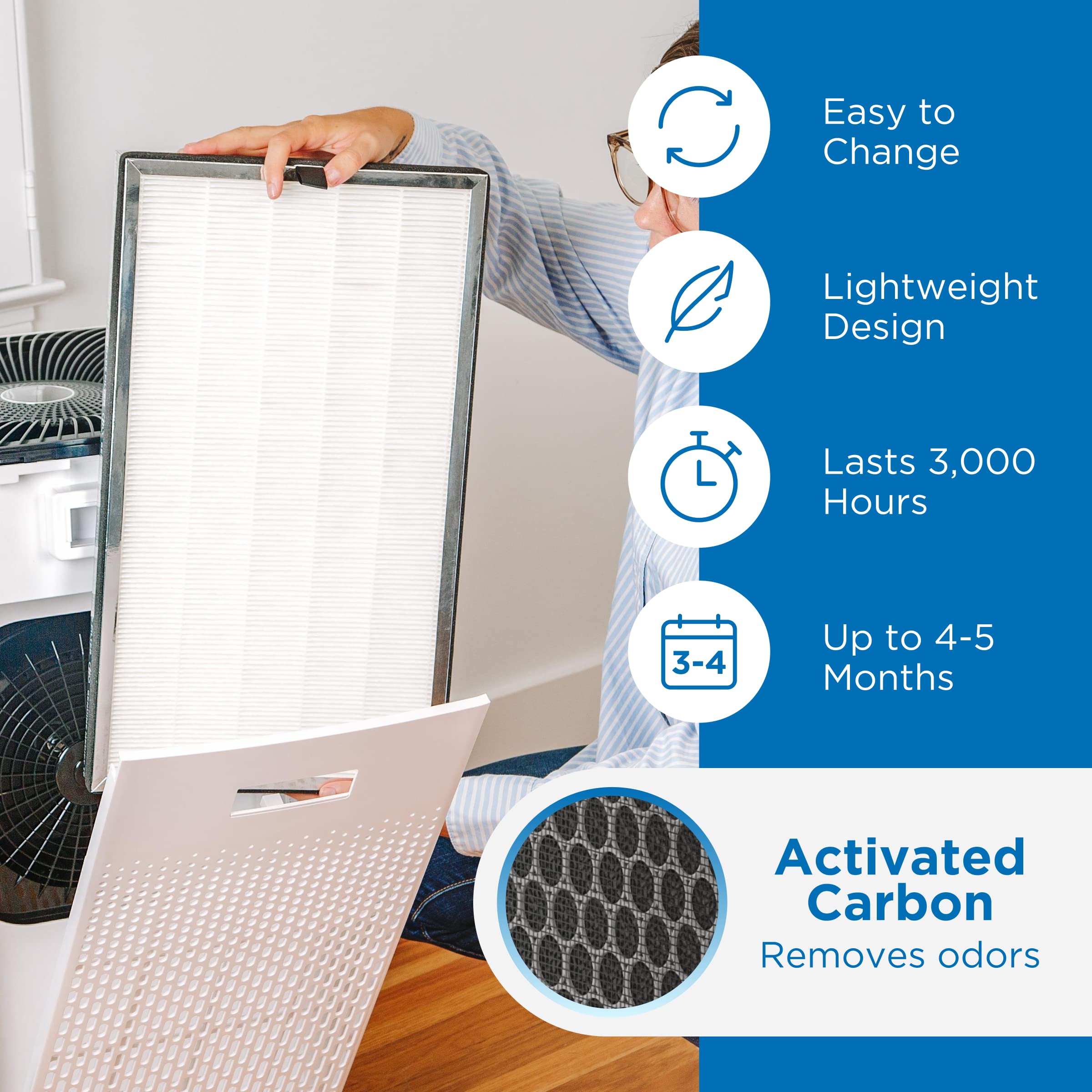 Medify MA-112 3-in-1 filter pack supports comprehensive room purification.