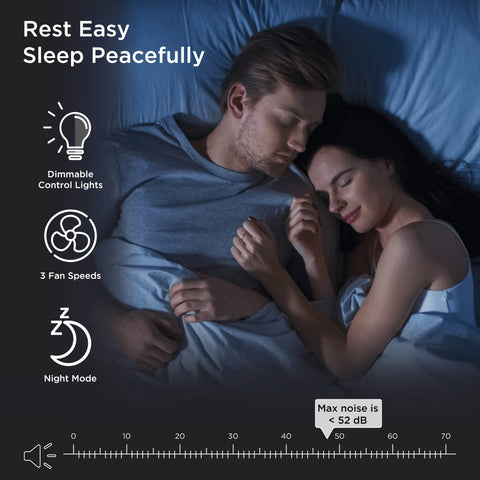Medify MA-14 in sleep mode for quiet purification