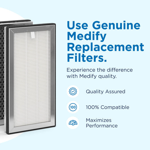 Medify MA-15 three-stage system image highlighting filter layers for dust and allergens