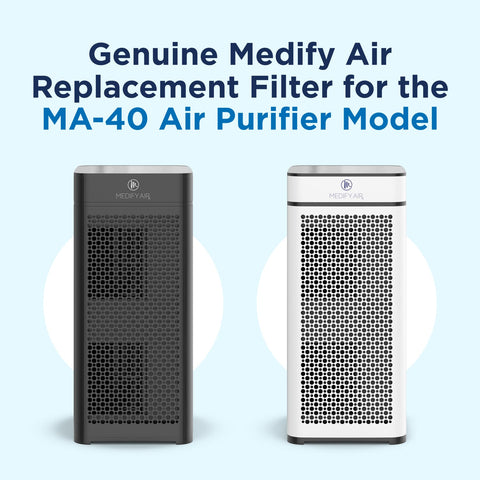 Medify MA-40 HEPA core showing fine-particle filtration at 0.1 micron.