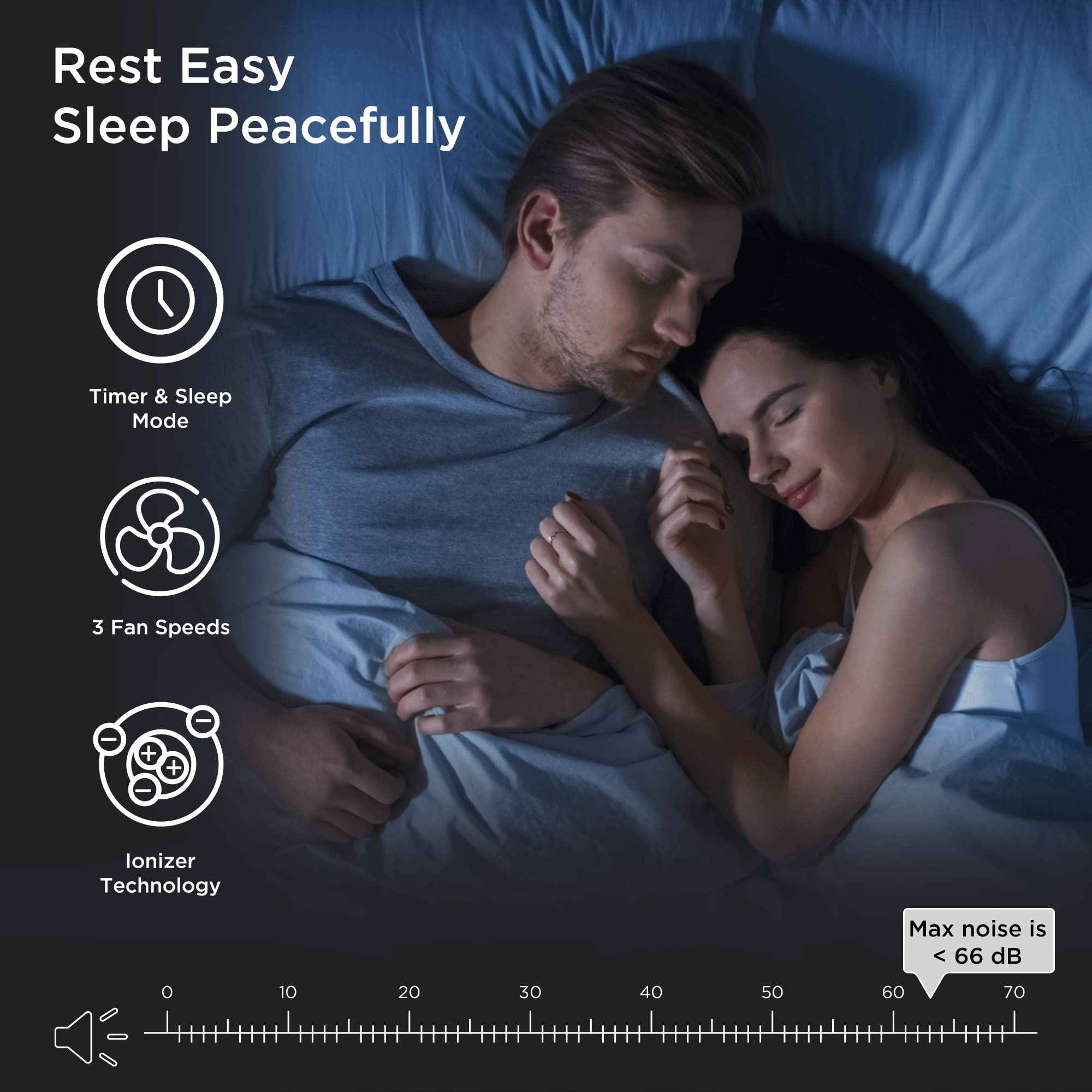 Medify MA-40 sleep mode with dim lights for quiet nights