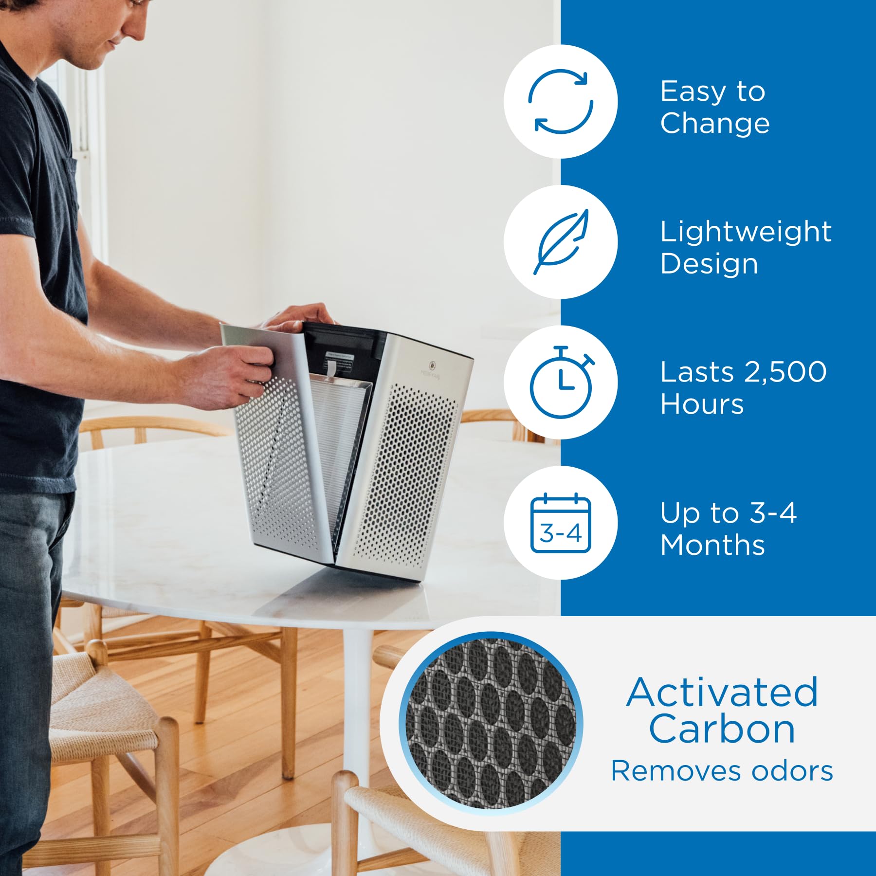 Medify MA-25 three-stage filtration provides thorough air purification.