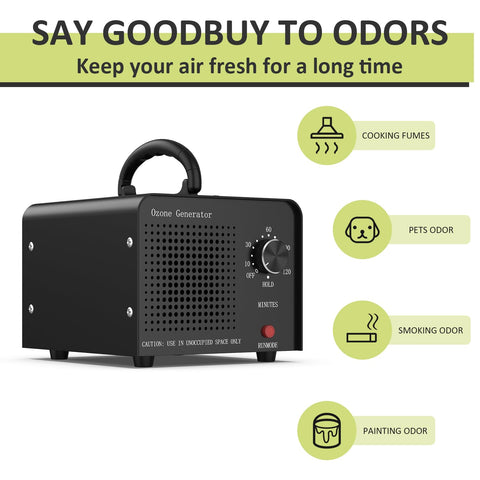 Medvoe 0zone 65000mg digital display for easy control at home or in the car.
