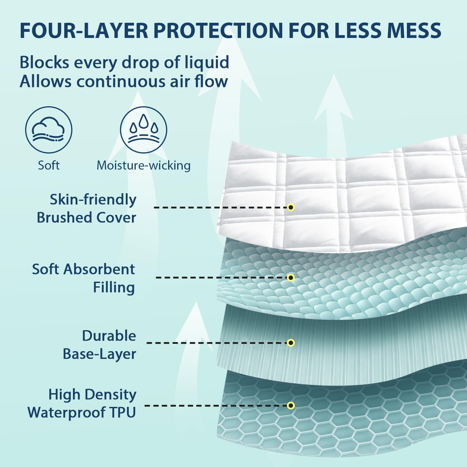 Meelus all-fit-one soft noiseless cover displayed on a neatly made bed
