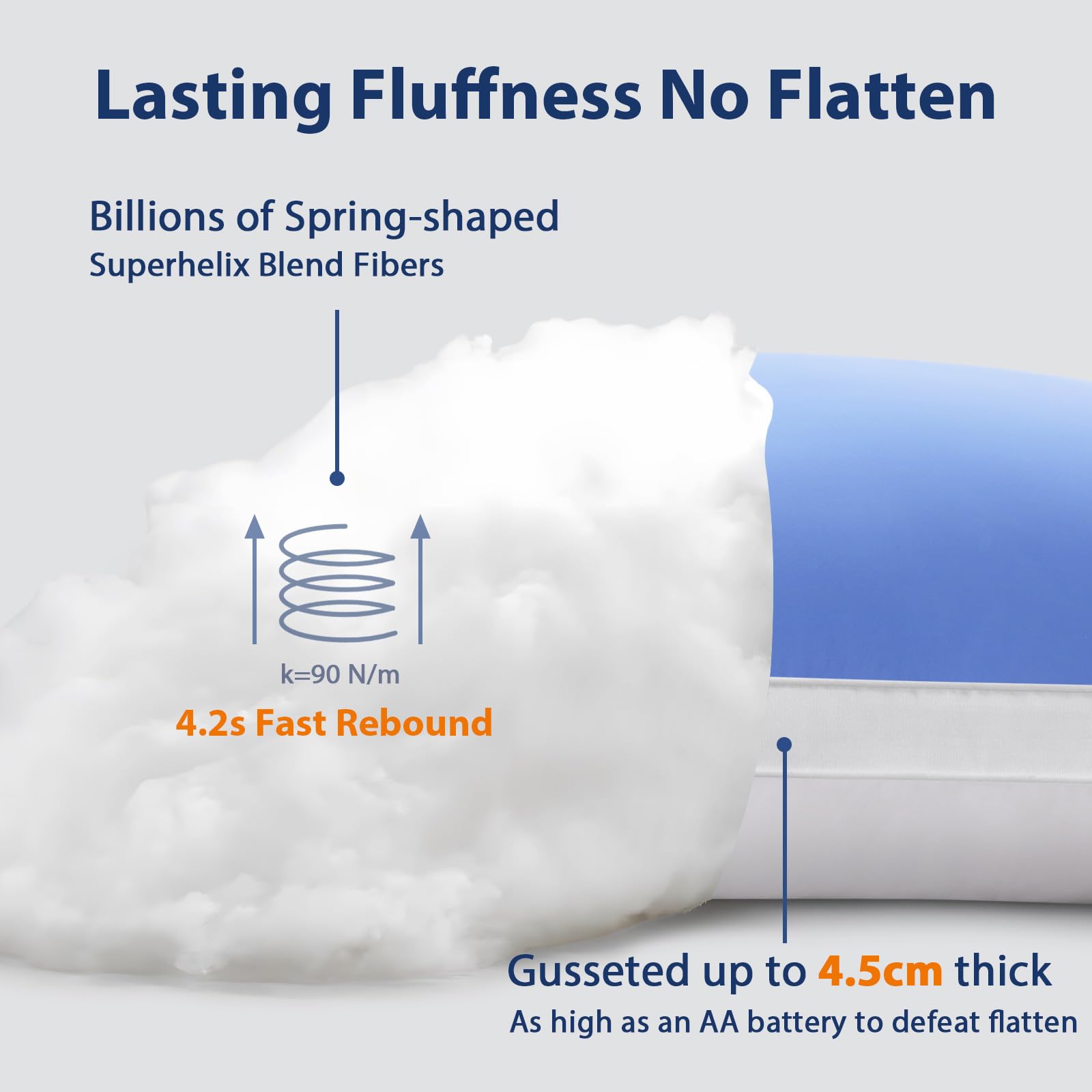 MEELUS Superhelix filling delivers resilient loft and lasting fluff.