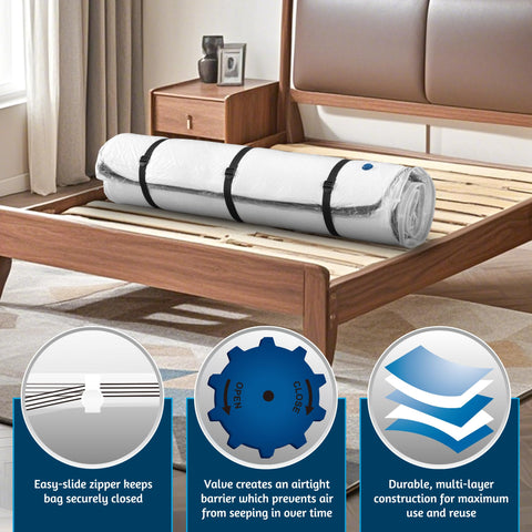 Meersburg storage-ready bag protects memory foam during seasonal shifts
