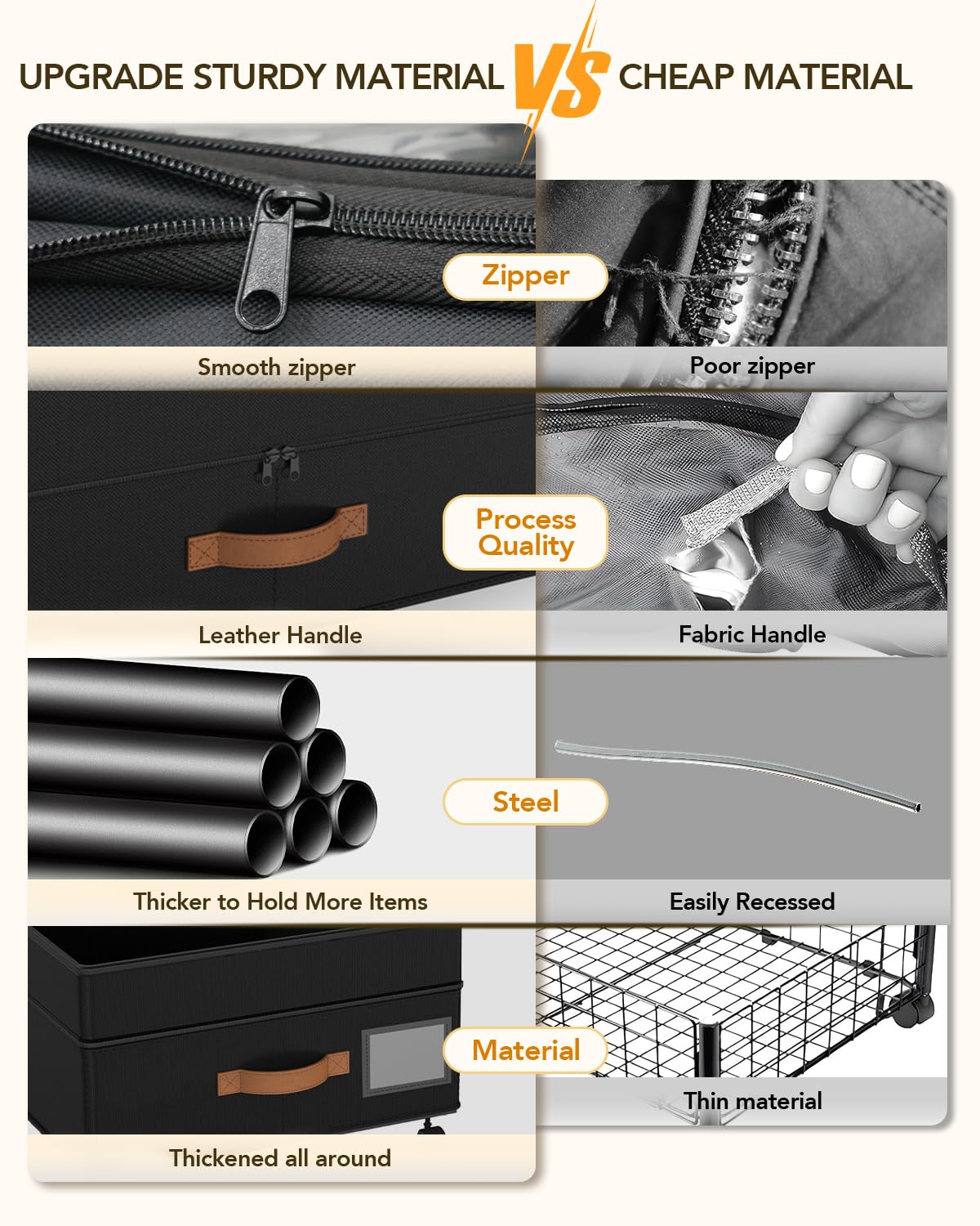 Megapuxin versatile under-bed organizer doubles as shoe or closet storage