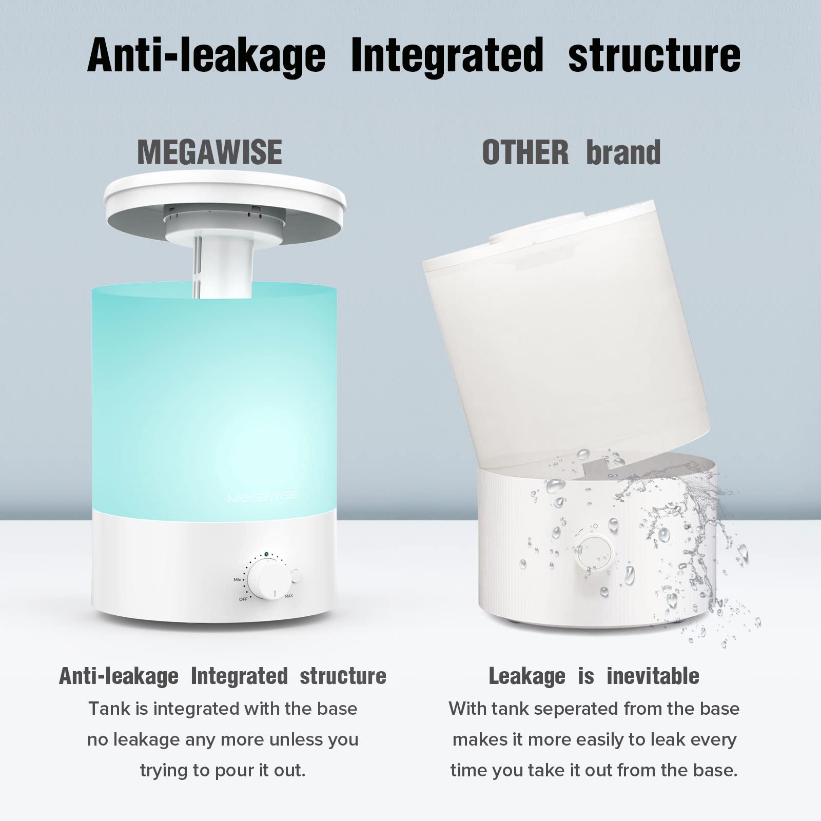 MEGAWISE 360-degree mist nozzle delivers even room coverage